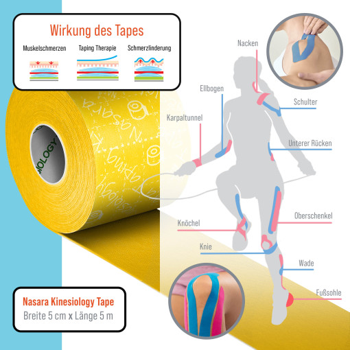12x NASARA Kinesiologie Tape Gelb