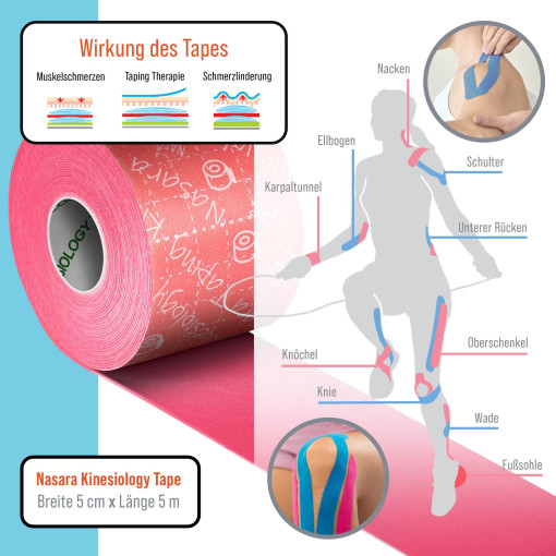 12x NASARA Kinesiologie Tape Pink