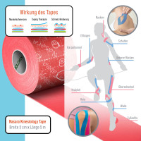 12x NASARA Kinesiologie Tape Rot