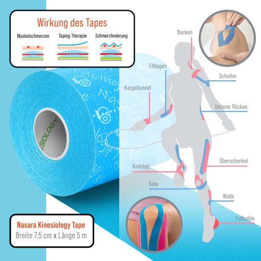 NASARA Kinesiologie Tape - Breit (5m x 75mm) Blau