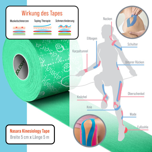 6x NASARA Kinesiologie Tape Grün