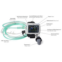 Pulox SAS-500 - Polygraphie-System zur Atmungsmessung bei Schlafapnoe