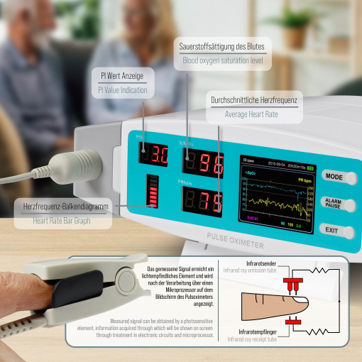 Pulox PO-900 Stationäres Pulsoximeter zur Messung von SpO2, Pulsrate und PI - Mit Alarm und PC-Software