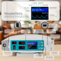 Pulox PO-900 Stationäres Pulsoximeter zur Messung von SpO2, Pulsrate und PI - Mit Alarm und PC-Software
