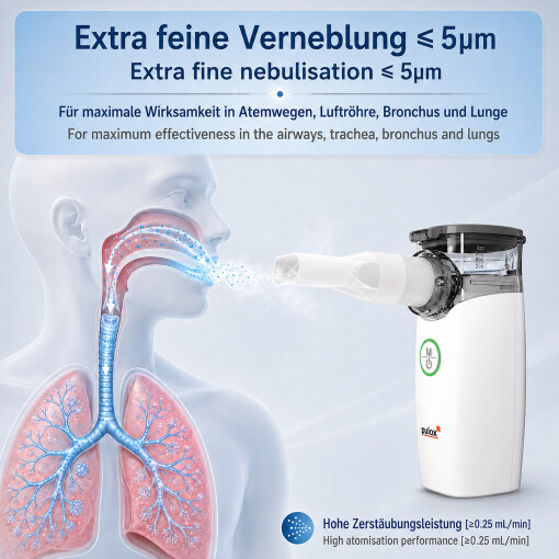 Pulox IN-100 Inhalator - Elektrischer Nebulizer Vernebler, wiederaufladbar für Kinder & Erwachsene