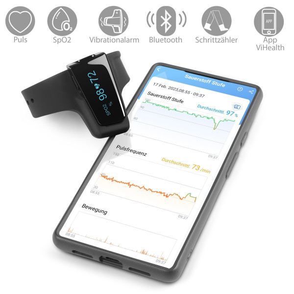 Pulox Par Viatom Checkme O2 Smart Wrist Pulse Oximeter with ring sensor