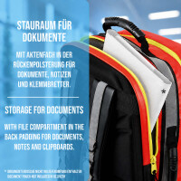 Pulox Erste Hilfe Rucksack - Großer Notfallrucksack in Rot mit Füllung Advance & Pulsoximeter PO-200