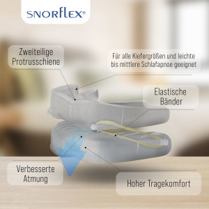 Snorflex - Anti-Schnarchschiene - inkl. Aufbewahrungsbox & 100 x Gummibänder - Transparent