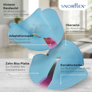 Snorflex - Gaumfit - Gaumentrainer gegen Schnarchen inkl. Aufbewahrungsbox